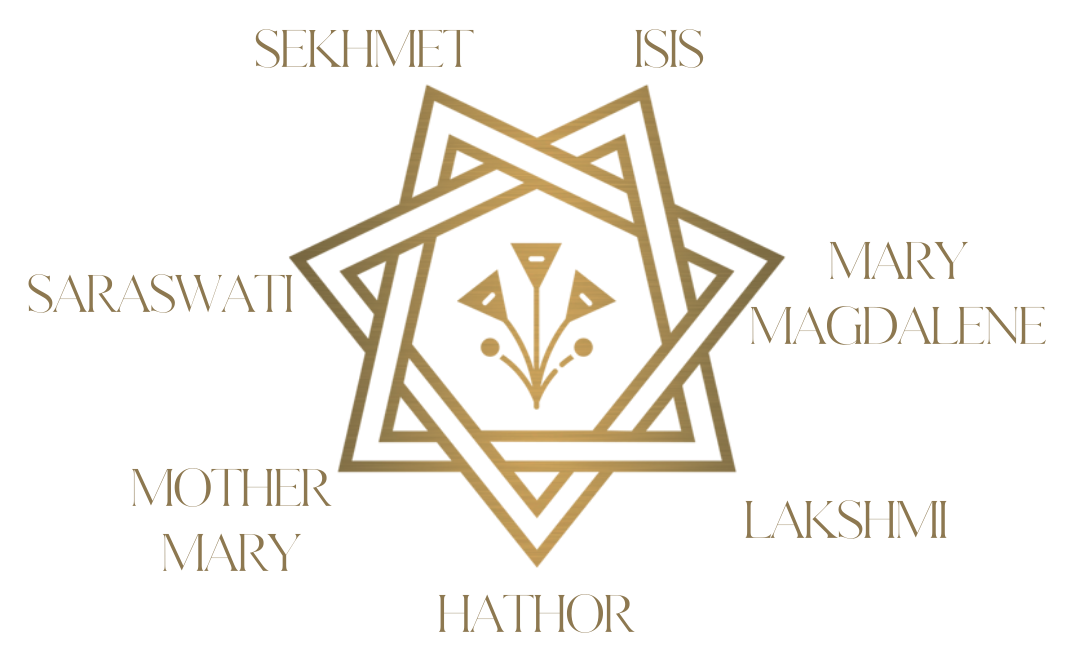 ISIS
